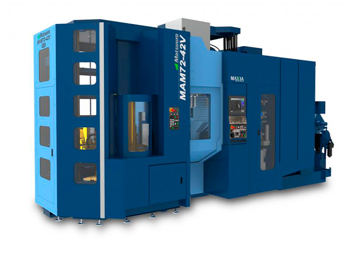 automatiseringsoplossingen