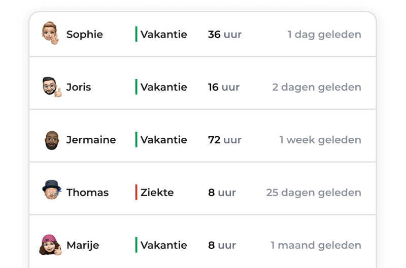 vakantieplanning excel 2023