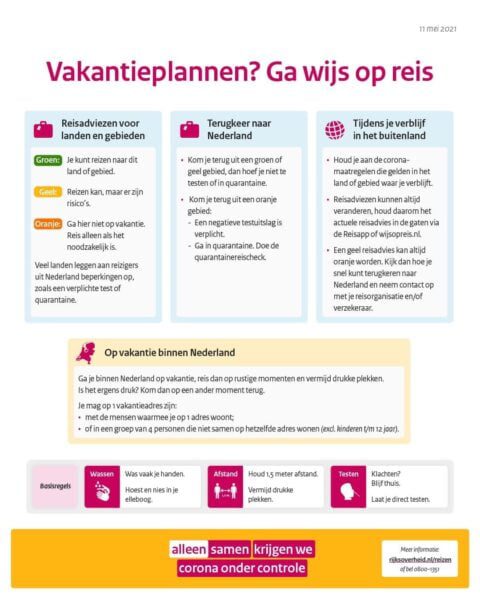 reisadvies kleurcodes