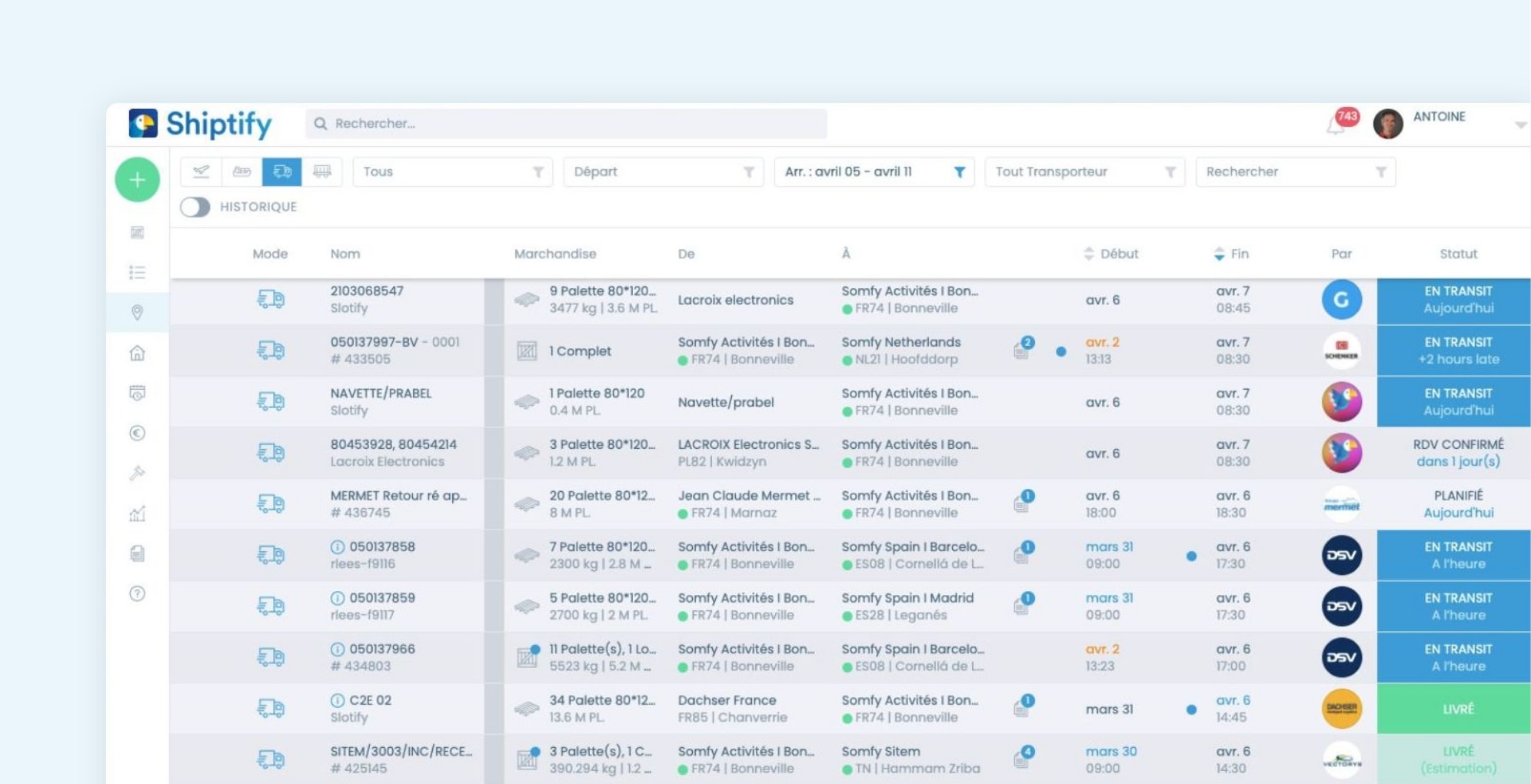 transport management software
