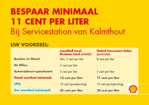 shell tankpas particulier aanvragen